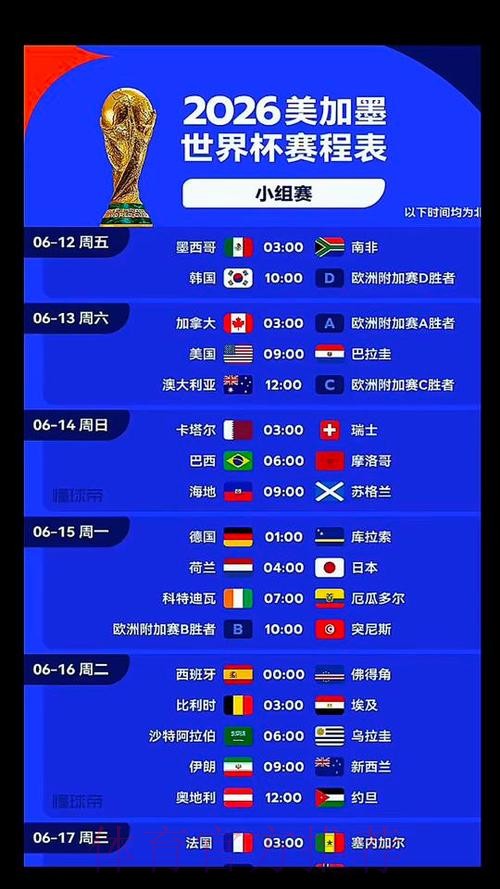 2026美加墨世界杯参赛球队什么时候开始