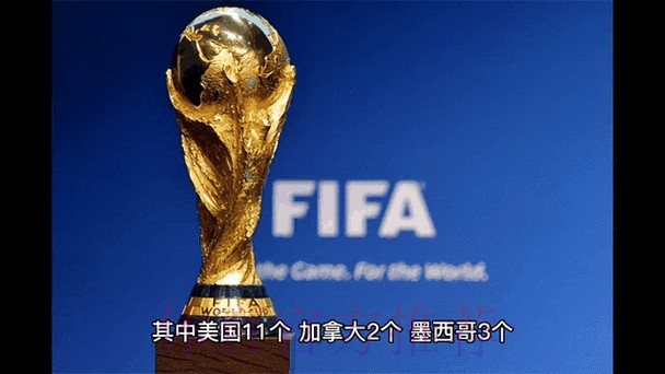 2026世界杯预测：最新分析与动态