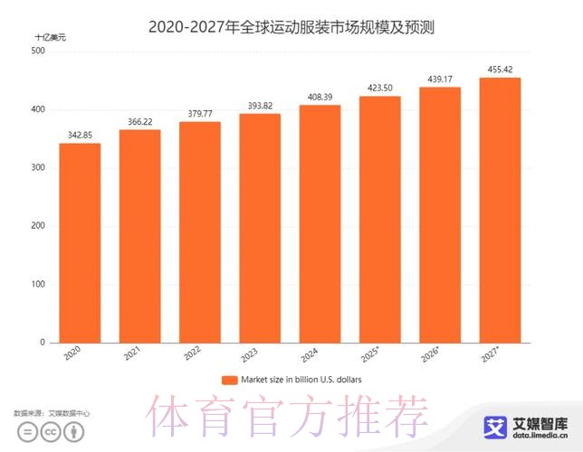 世界杯滚球实时数据分析:洞察趋势走向 世界杯滚球实时数据分析:洞察趋势走向