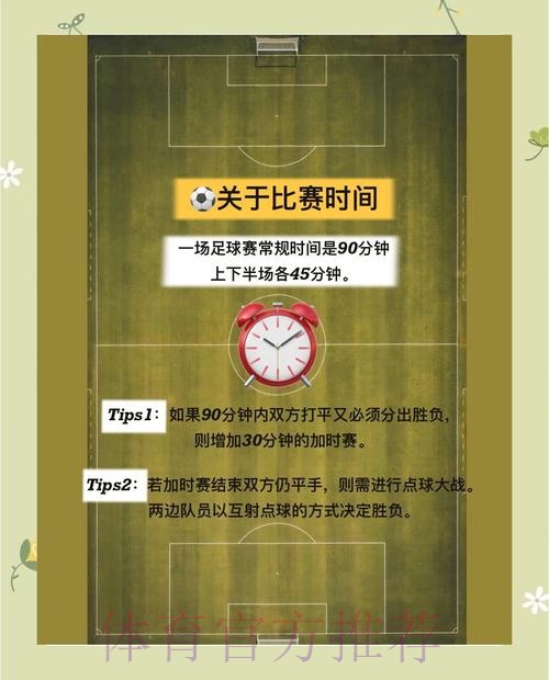 世界杯外围竞猜指南:注意事项与常见错误解析 世界杯外围竞猜指南:注意事项与常见错误解析
