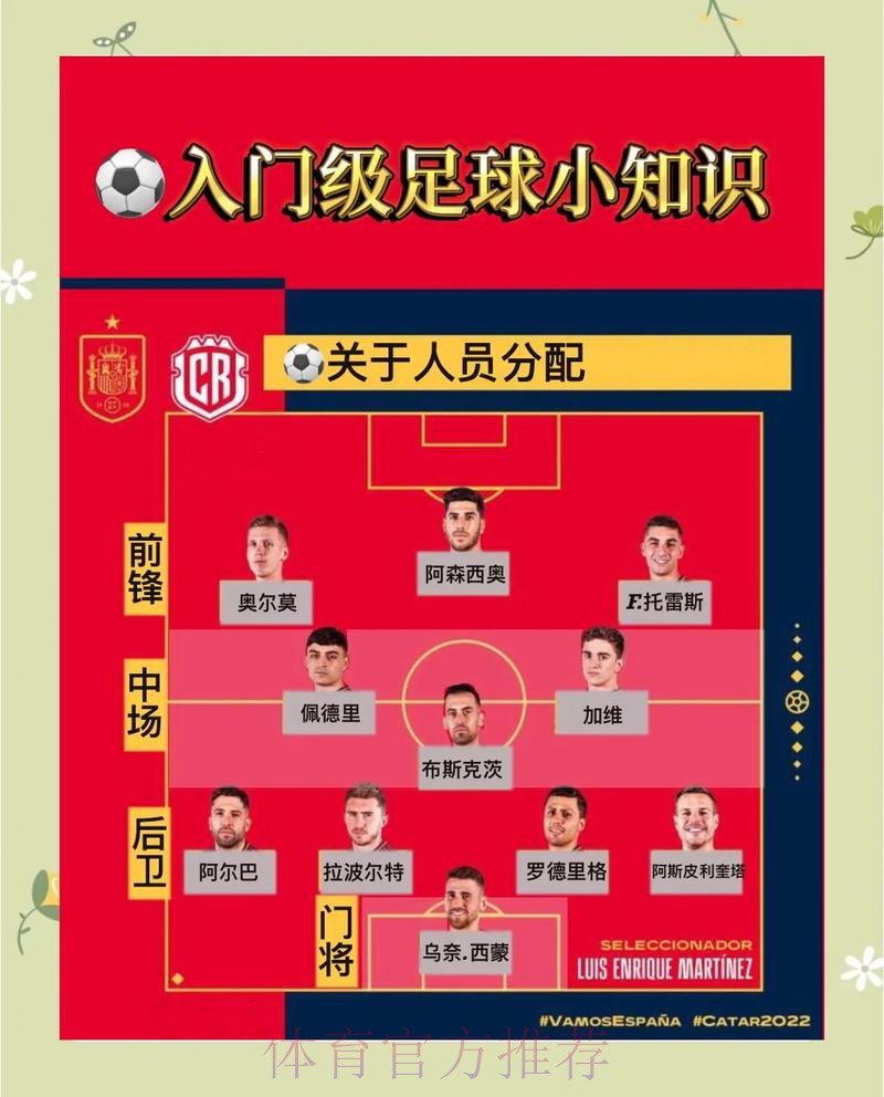 2023世界杯投注免费入口详细指南