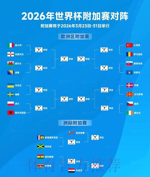 2026世界杯竞猜：用技巧实现精准押注