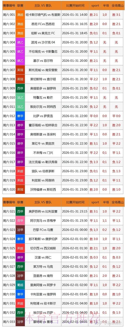 全面解析世界杯外围软件的使用与选择