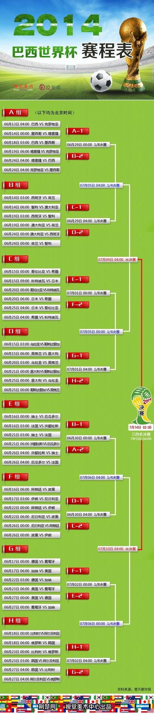 全面解析世界杯外围软件的使用与选择