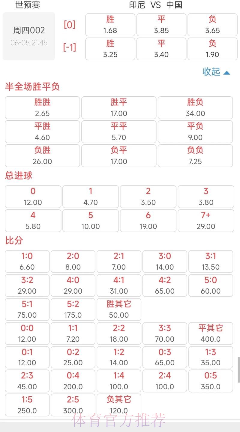 2026世界杯冷门赔率背后的算计与玄机