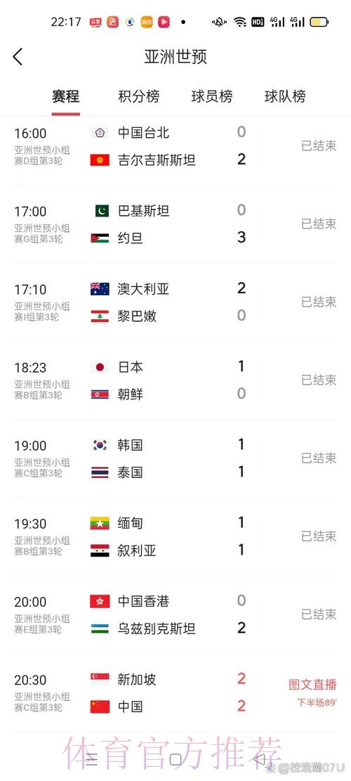 官方世界杯比分平台实时更新分析