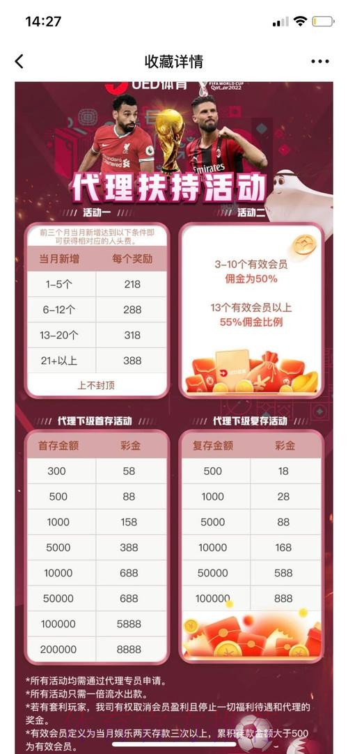 世界杯投注平台全解析：各类玩法的详细规则
